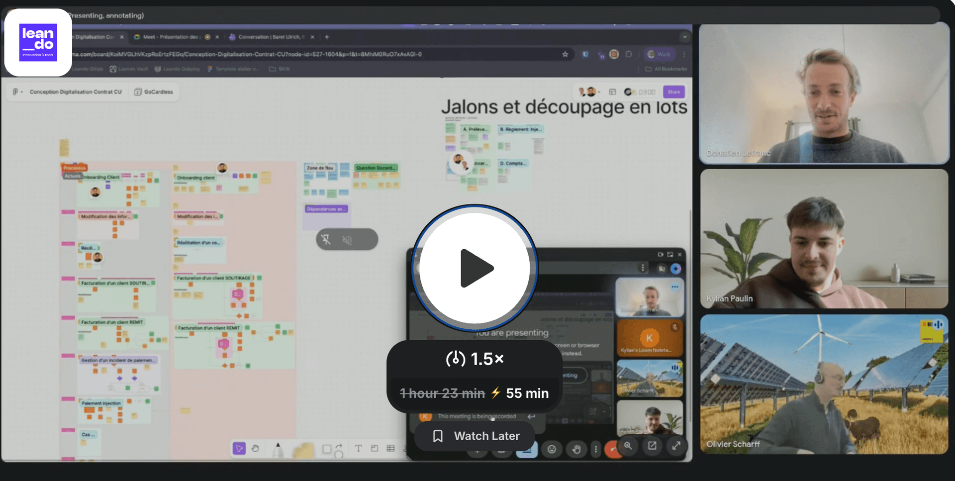 Atelier revue processus & technique