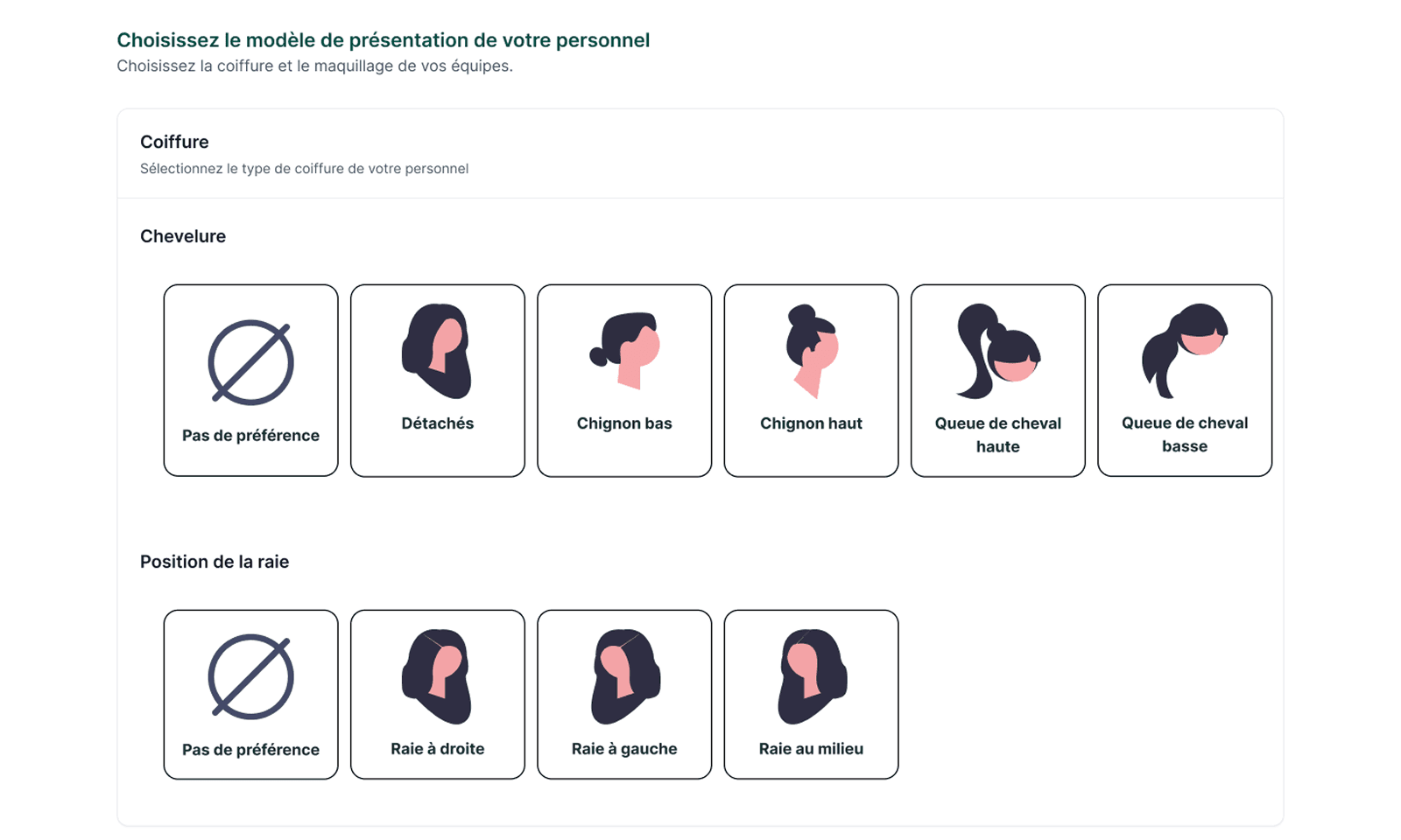 e-norela — tableau de bord