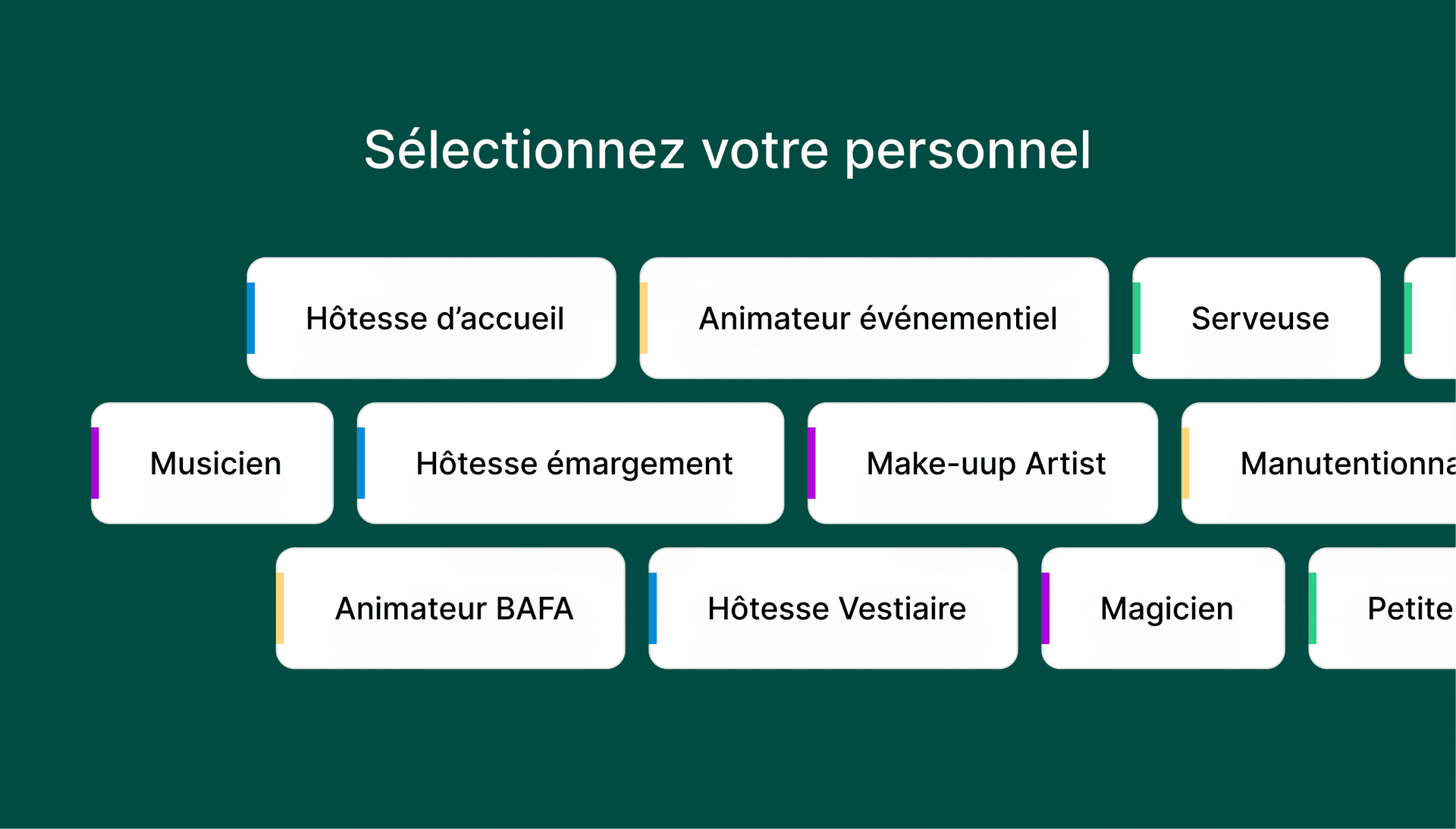 e-norela — le dashboard client