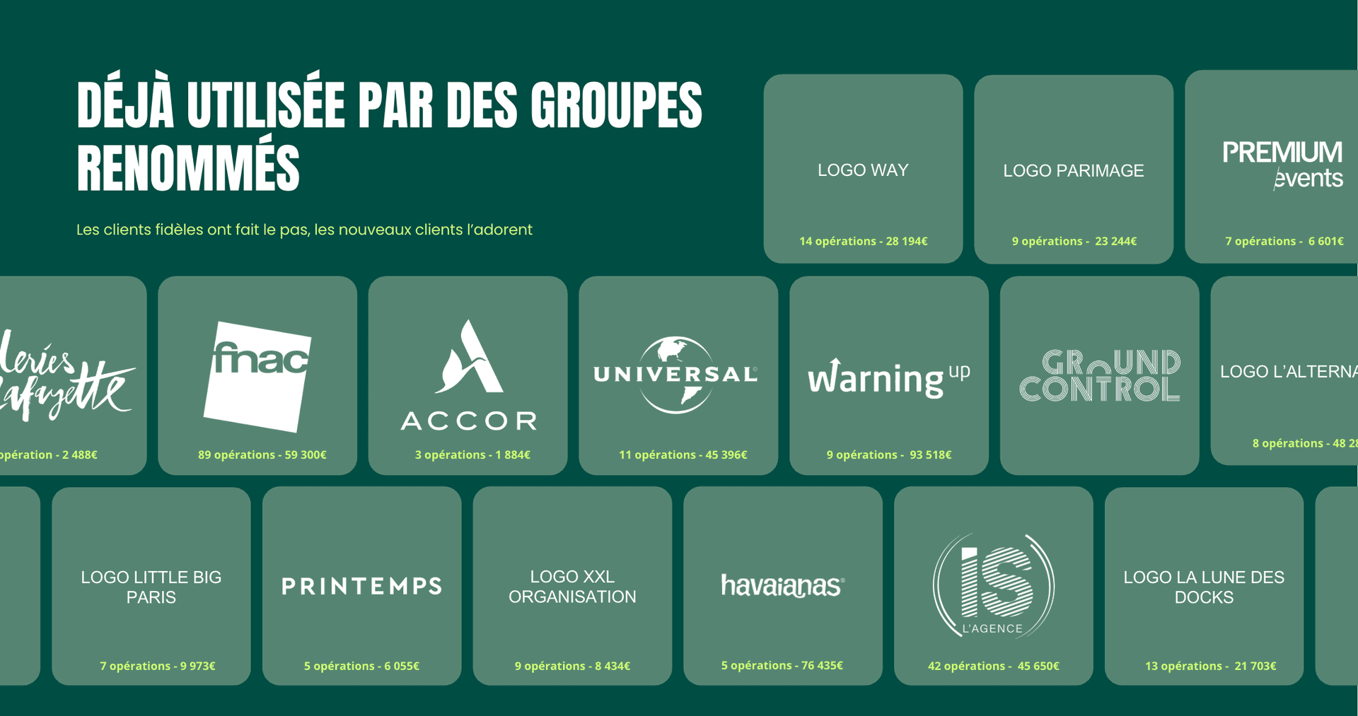 Clients E-Norela · plateforme B2B