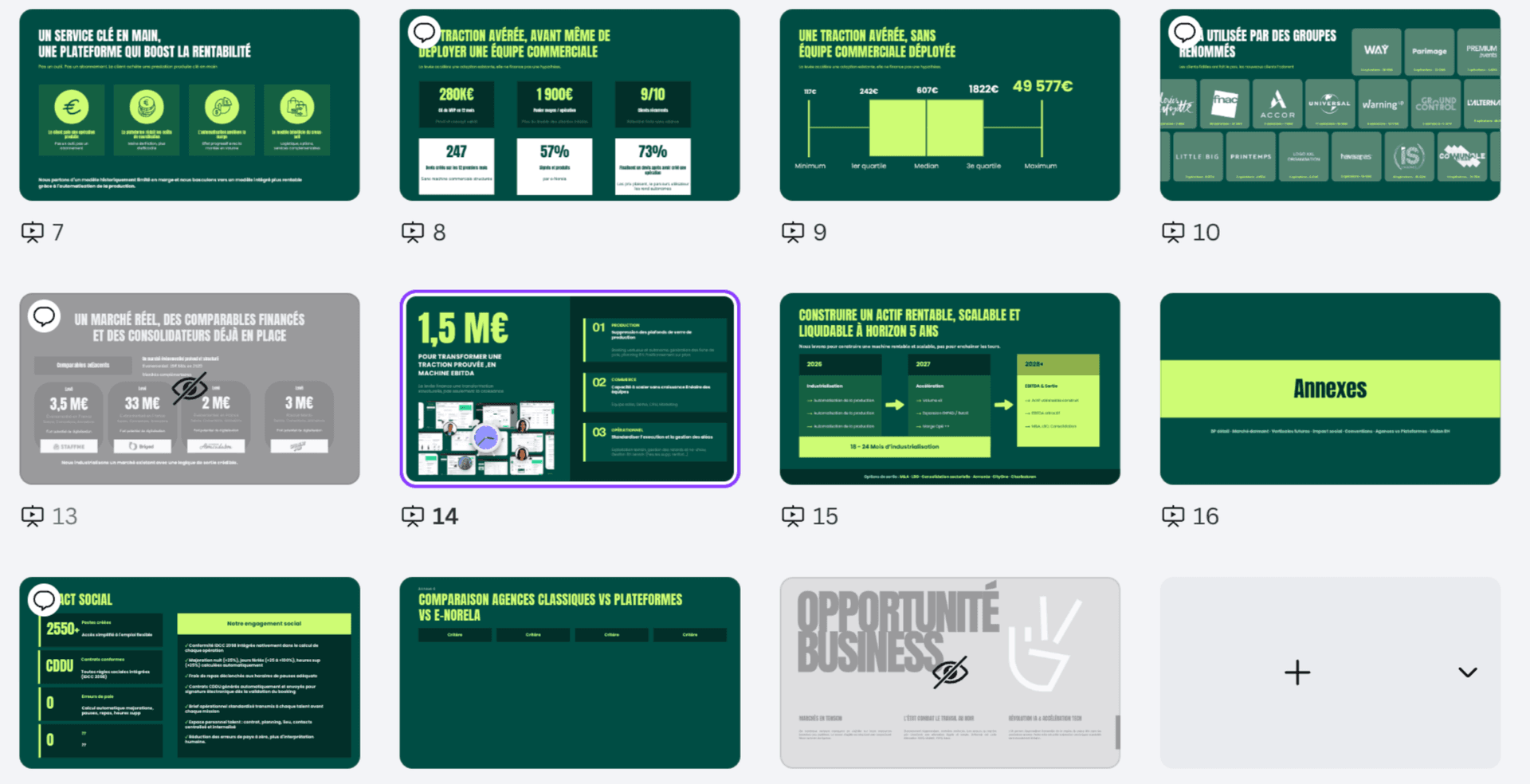 Pitch deck investisseur