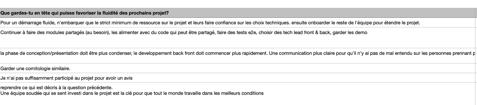 REX équipe — fluidité des prochains projets