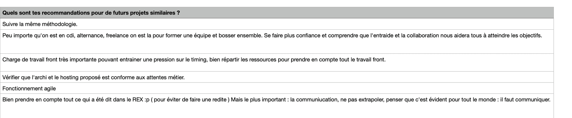 REX équipe — recommandations futurs projets