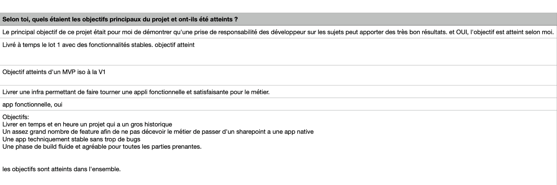 REX équipe — objectifs atteints