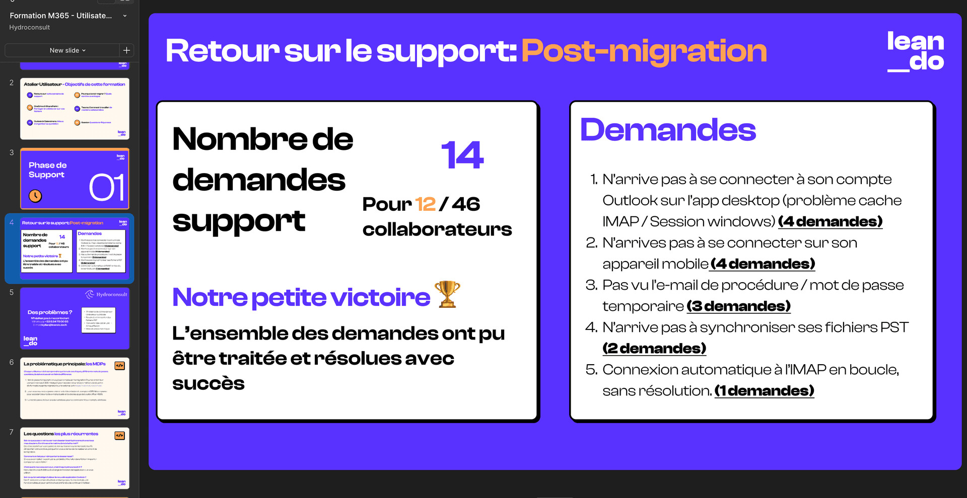 Roadmap recommandée Hydroconsult : 4 étapes vers la souveraineté de la donnée