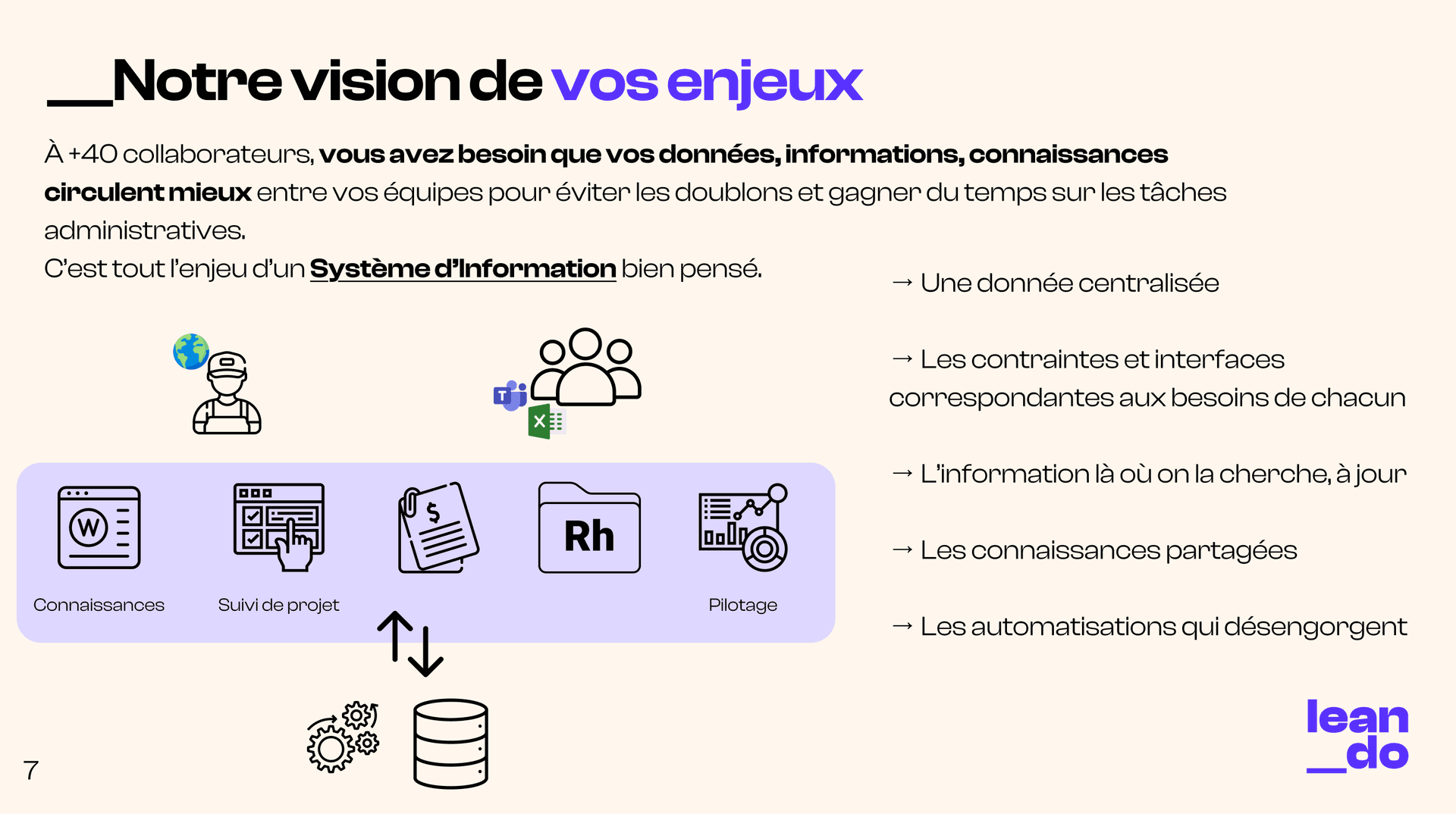 Refonte d'un ERP