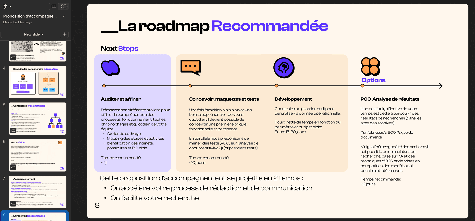 Pilotage & roadmap claire