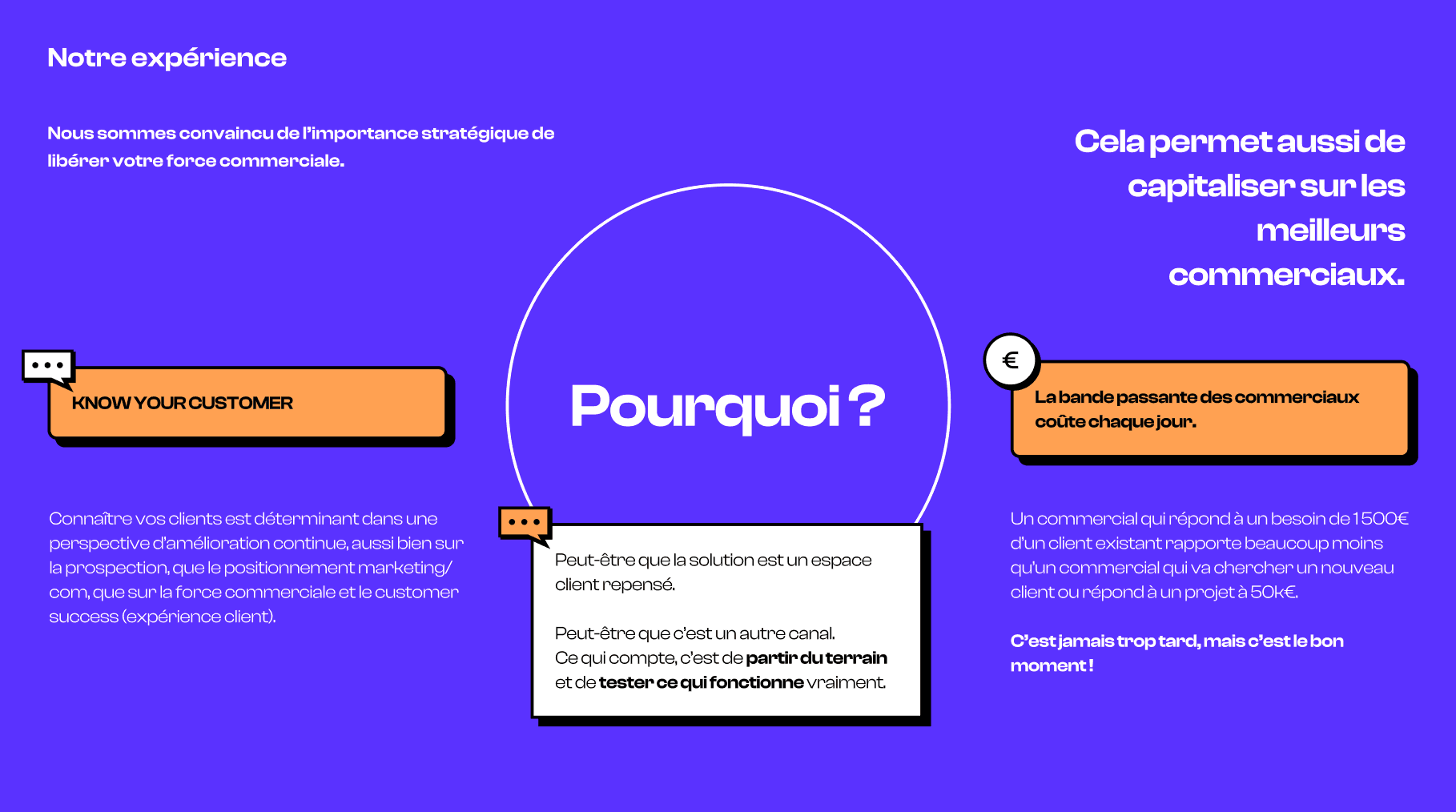 Réduire les biais · approche produit