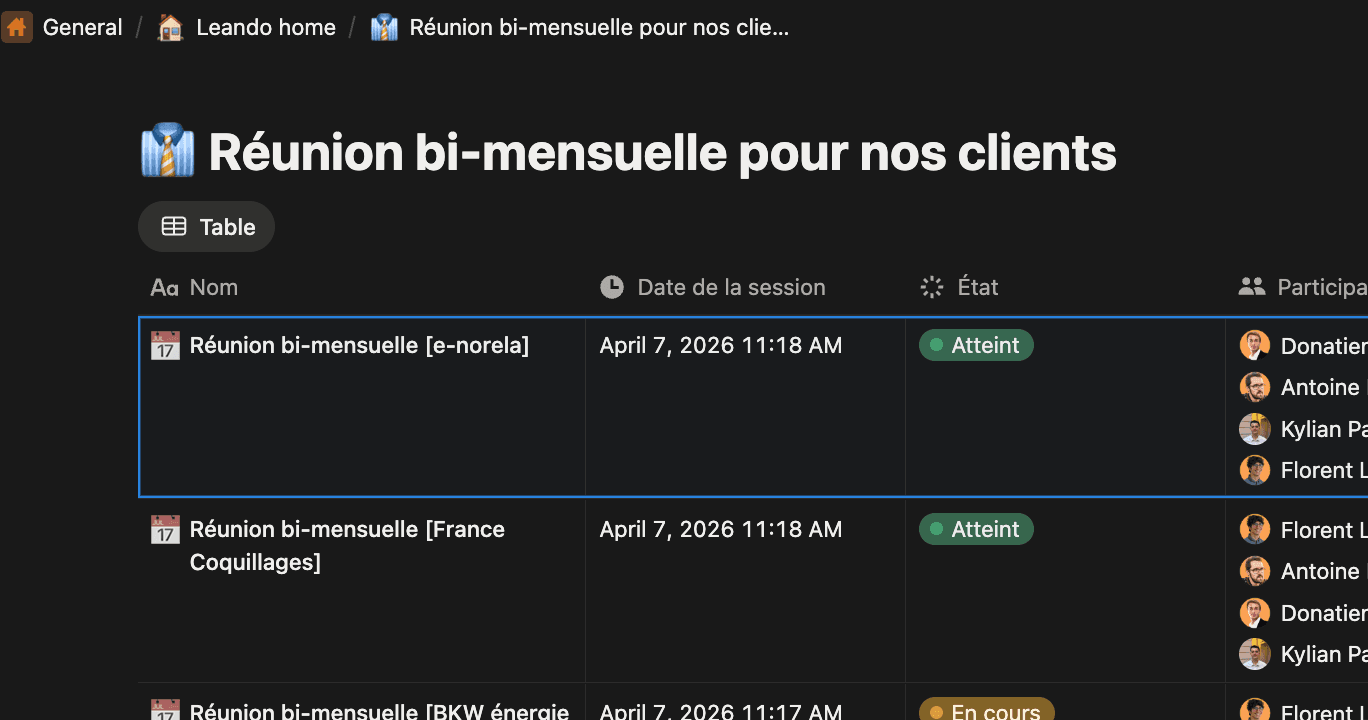 Réunion bi-mensuelle de suivi TMA, BKW Energie France, gouvernance partagée prestataire client