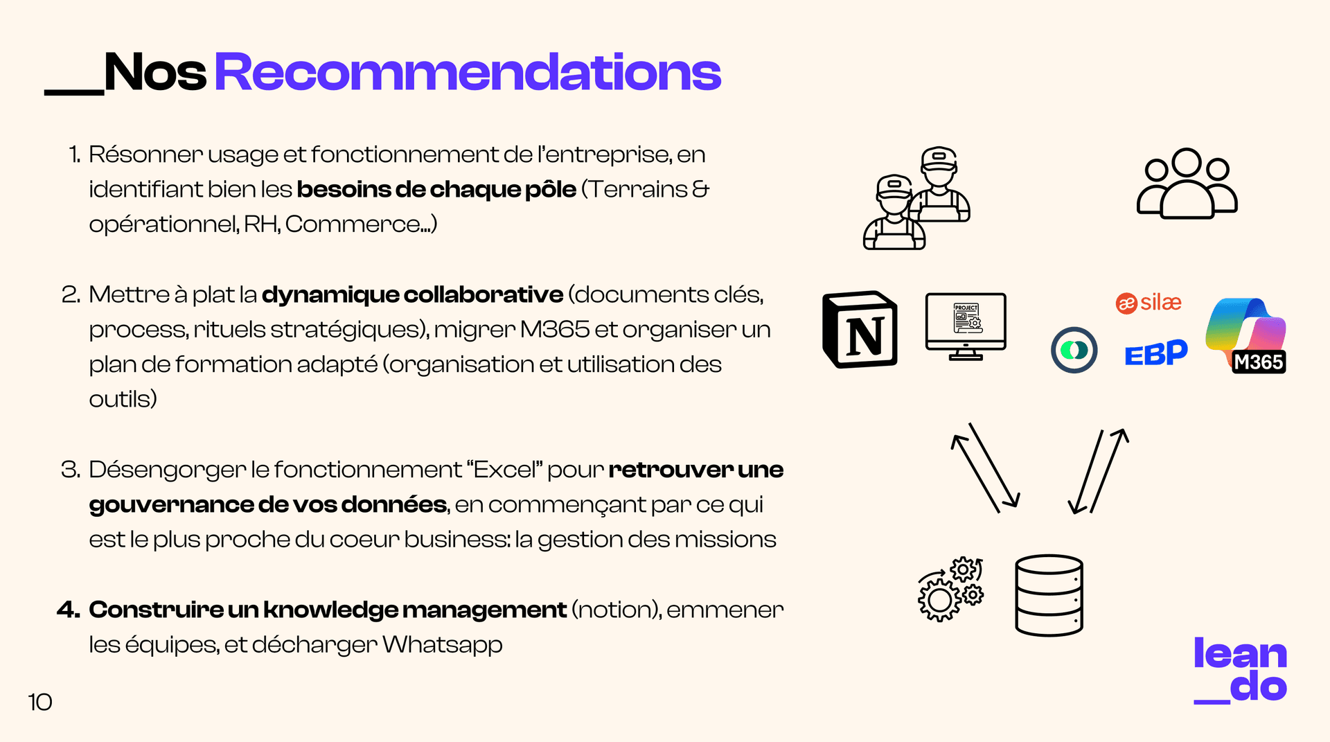 Recommandation présentée à une PME : identifier les besoins par pôle, mettre à plat la dynamique collaborative, puis retrouver une gouvernance des données en commençant par le cœur de métier